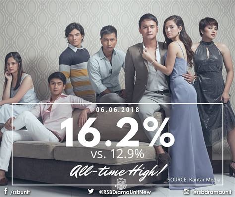 12 Days of Teleserye: ARAW GABI EP 3 .